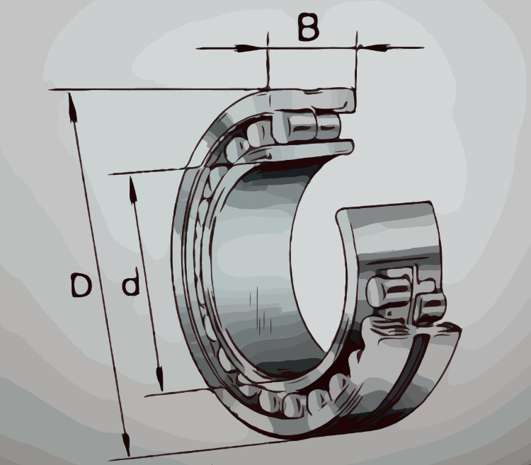 N/NN/NNU Super Precision Cylindrical Roller Bearings – borecode