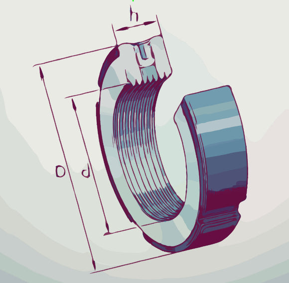 ZM.. and ZMA Series Radial Clamping