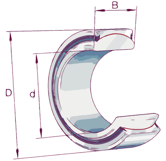 Plain Bearings and Rod Ends