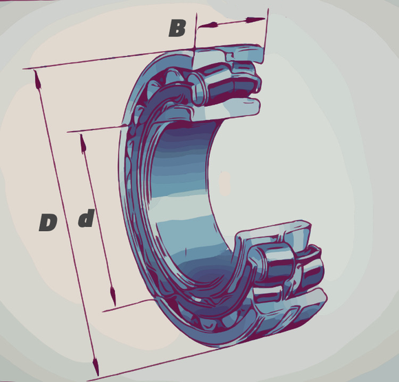 Spherical Roller Bearings