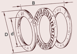 Schaeffler INA 81109-TV Axial Thrust Cylindrical Roller Bearing Dimensions