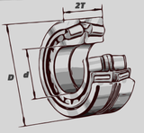 SKF 32032 X/DF Tapered Roller Bearing Assembly Dimensions