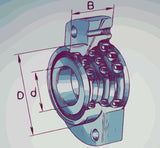 ZKLFA Screw Support Bearing Dimensions