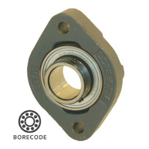 Schaeffler INA FLCTEY20-XL 2 Bolt Flange Radial Insert Ball Bearing and Housing Unit Image