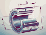 Schaeffler INA NKI50/25-XL Needle Roller Bearing Dimensions